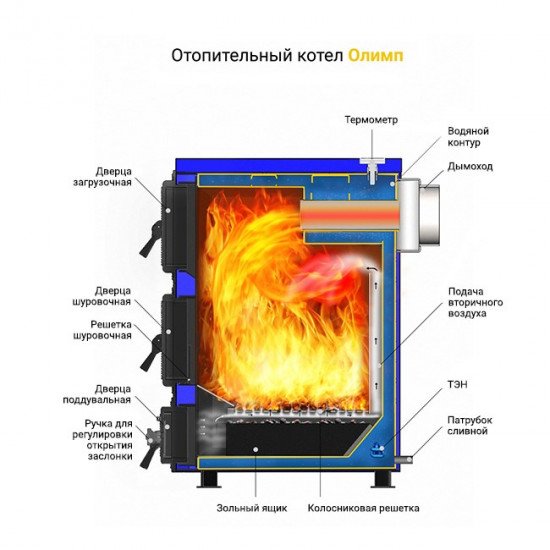 Котел отопительный Везувий "Олимп-20" купить в Магия Огня