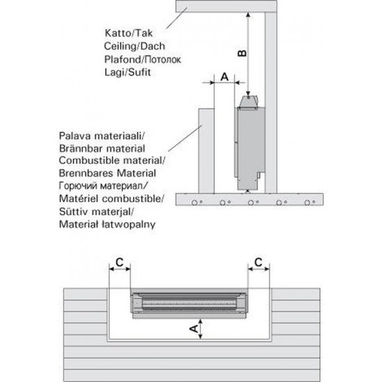 Печь электрическая Harvia Hidden Heater НН12 купить в Магия Огня